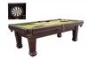 Billiard Table Pool Imper...